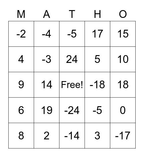 End of the Year Math Bingo Card