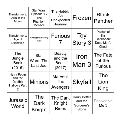 Top Grossing Movies Worldwide Bingo Card