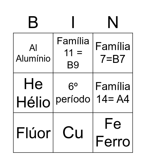 Bingo da tabela periódica Bingo Card