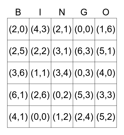 Graphing Bingo Card