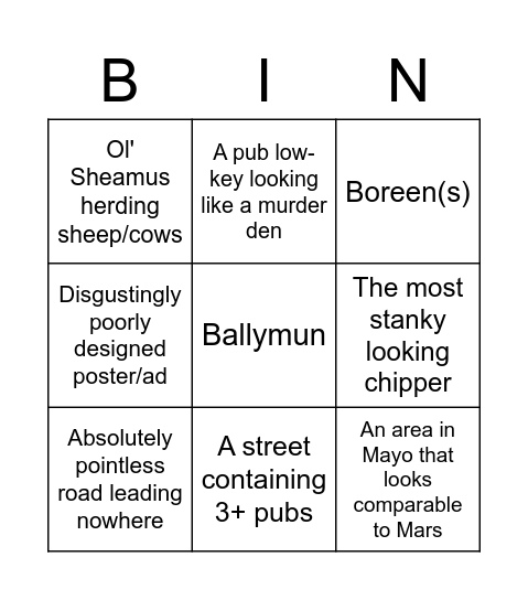 Irish Geoguessr Bingo Card