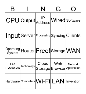 Computers, Information Processing and Storage Bingo Card