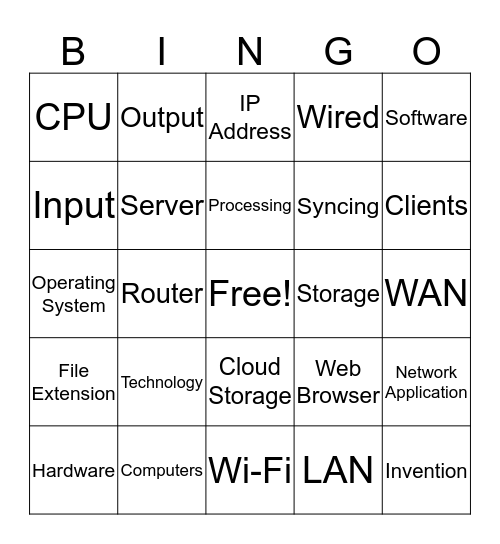 Computers, Information Processing and Storage Bingo Card
