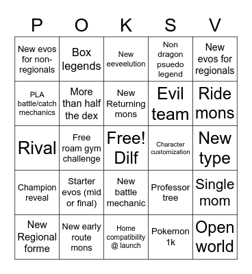 Pokemon SV Bingo Card
