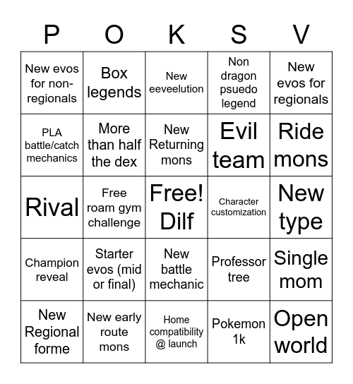 Pokemon SV Bingo Card