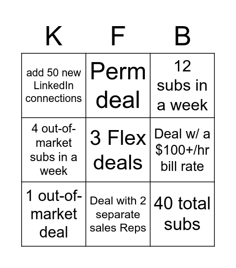 KForce Bingo Card