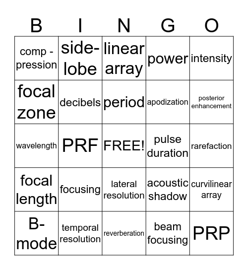 Physics Review Bingo Card