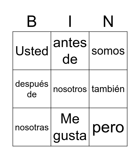 A1 1.1 Subject pronouns with SER Bingo Card