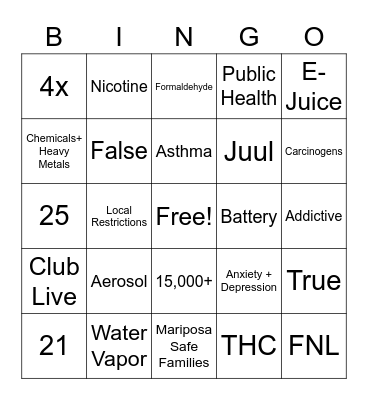 Flavored Tobacco Product Bingo Card
