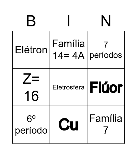 Bingo da tabela periódica Bingo Card