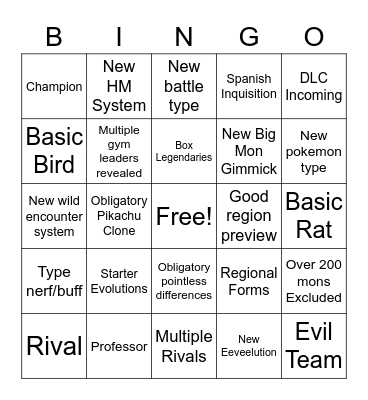 Scarlet/Violet Bingo Card