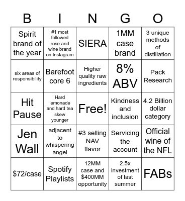 BIG APPLE BINGO Card