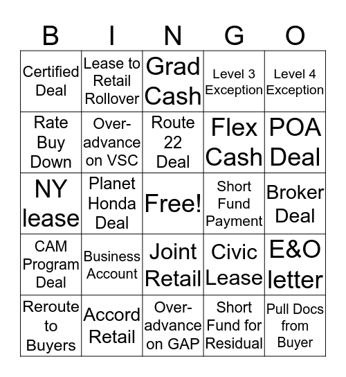 Funding Bingo Card