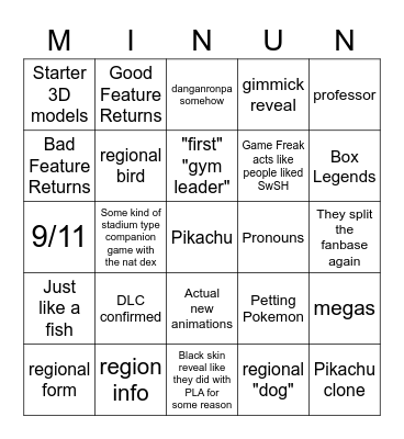 Pokemon SV trailer Bingo Card
