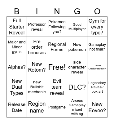 Pokemon Scarlet and Violet Direct 6/01 Bingo Card