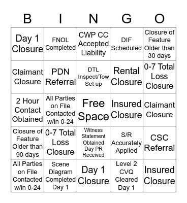 Claim Closure Bingo Card