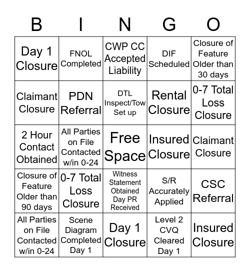 Claim Closure Bingo Card