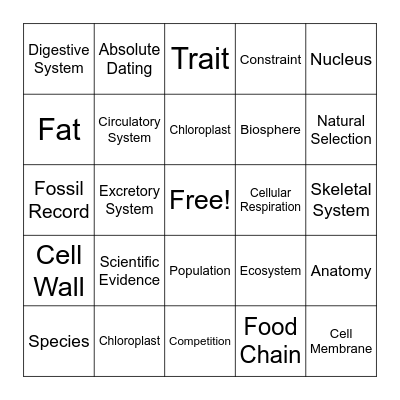 Life Science Review Bingo Card