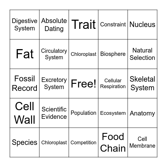 Life Science Review Bingo Card