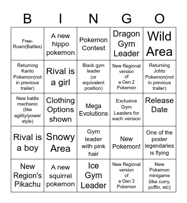 Pokemon Scarlet/Violet Direct Bingo Card