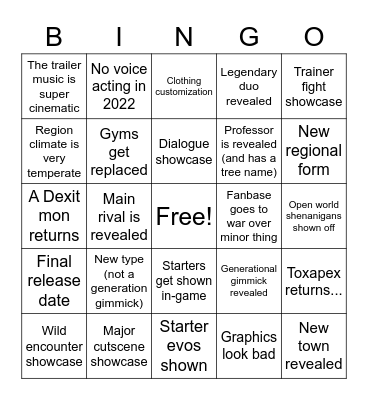 Scarlet & Violet 6/1 Trailer Bingo Card