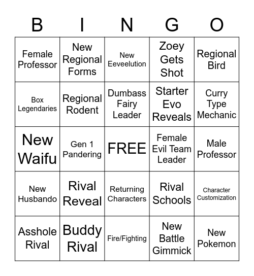 Pokemon Scarlet and Violet (6/1/2022) Bingo Card