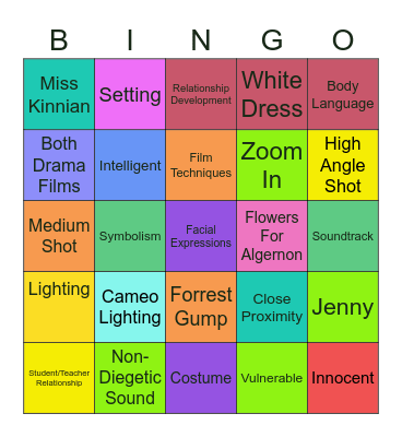 Forrest gump VS Flowers for Algernon Bingo Card