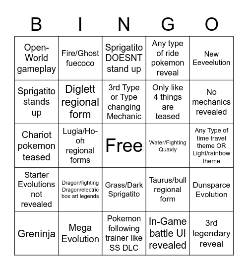 POKEMON SCARLET AND VIOLET BINGO Card