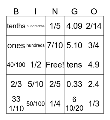 Navigator- fraction to decimal/simplify Bingo Card