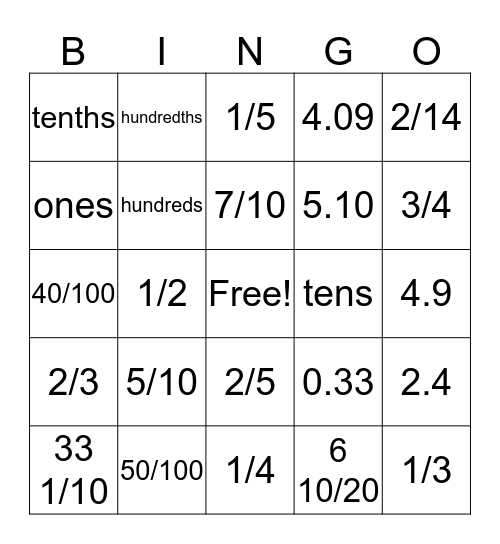 Navigator- fraction to decimal/simplify Bingo Card