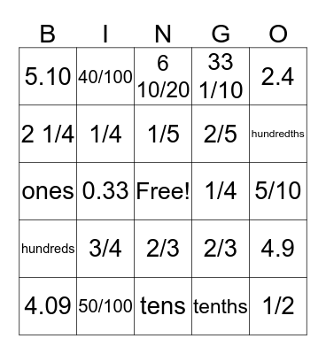 Navigator fraction to decimal/simplify Bingo Card