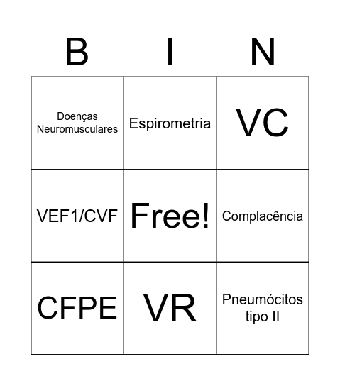 Capacitção DPOxDPR Bingo Card