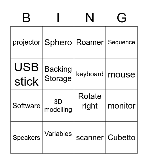 Computing Terms Bingo Card