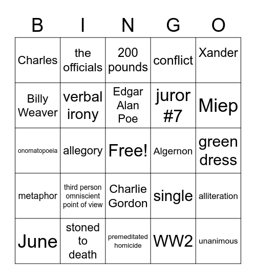 End of the Year review Bingo Card