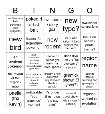 Pokemon SV 01/06 Trailer Bingo Card