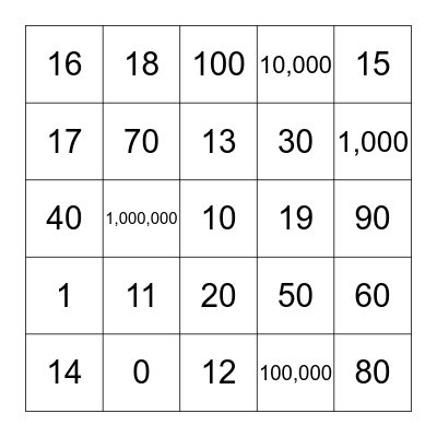 Number Words Bingo Card