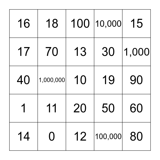 Number Words Bingo Card