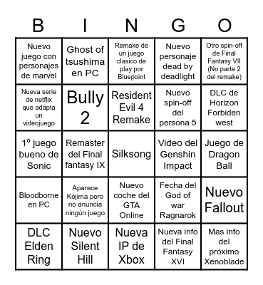 NO E3 2022 Bingo Card