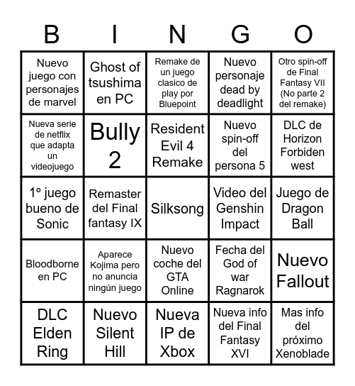 NO E3 2022 Bingo Card