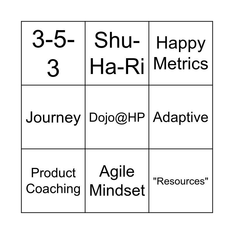 Dojo@HP Bingo! Bingo Card
