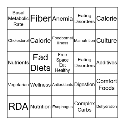 Nutrition Terms Bingo Card