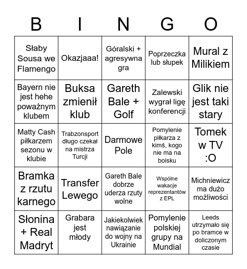 Polska - Walia | 01.06.2022 Bingo Card