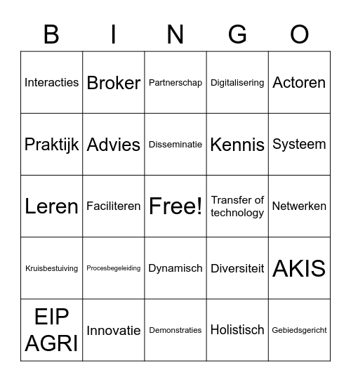 Interactieve innovatie Bingo Card
