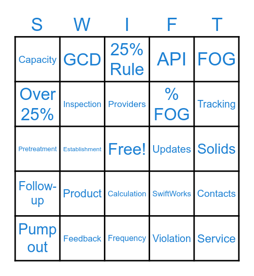 SwiftComply FOG & Pretreatment Bingo! Bingo Card