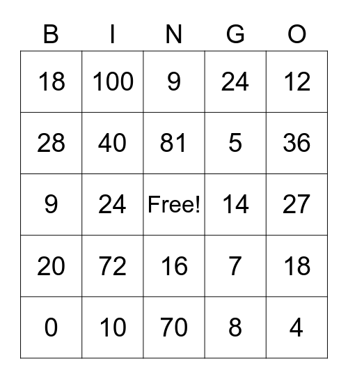 MATH FACTS ROCK Bingo Card