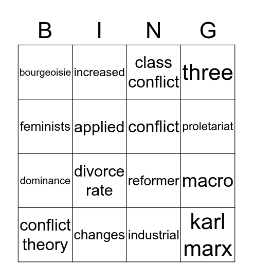 2.7 Conflict Theory Bingo Card