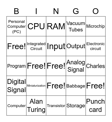 Principles of Information Technology Bingo Card