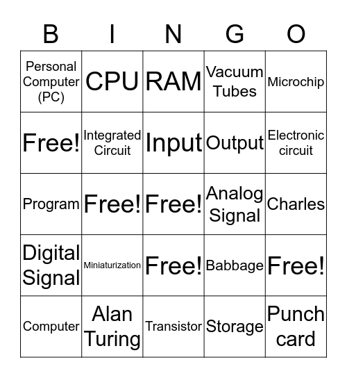 Principles of Information Technology Bingo Card