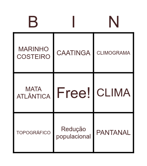 Geografia Bingo Card