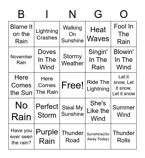 Songs about weather Bingo Card